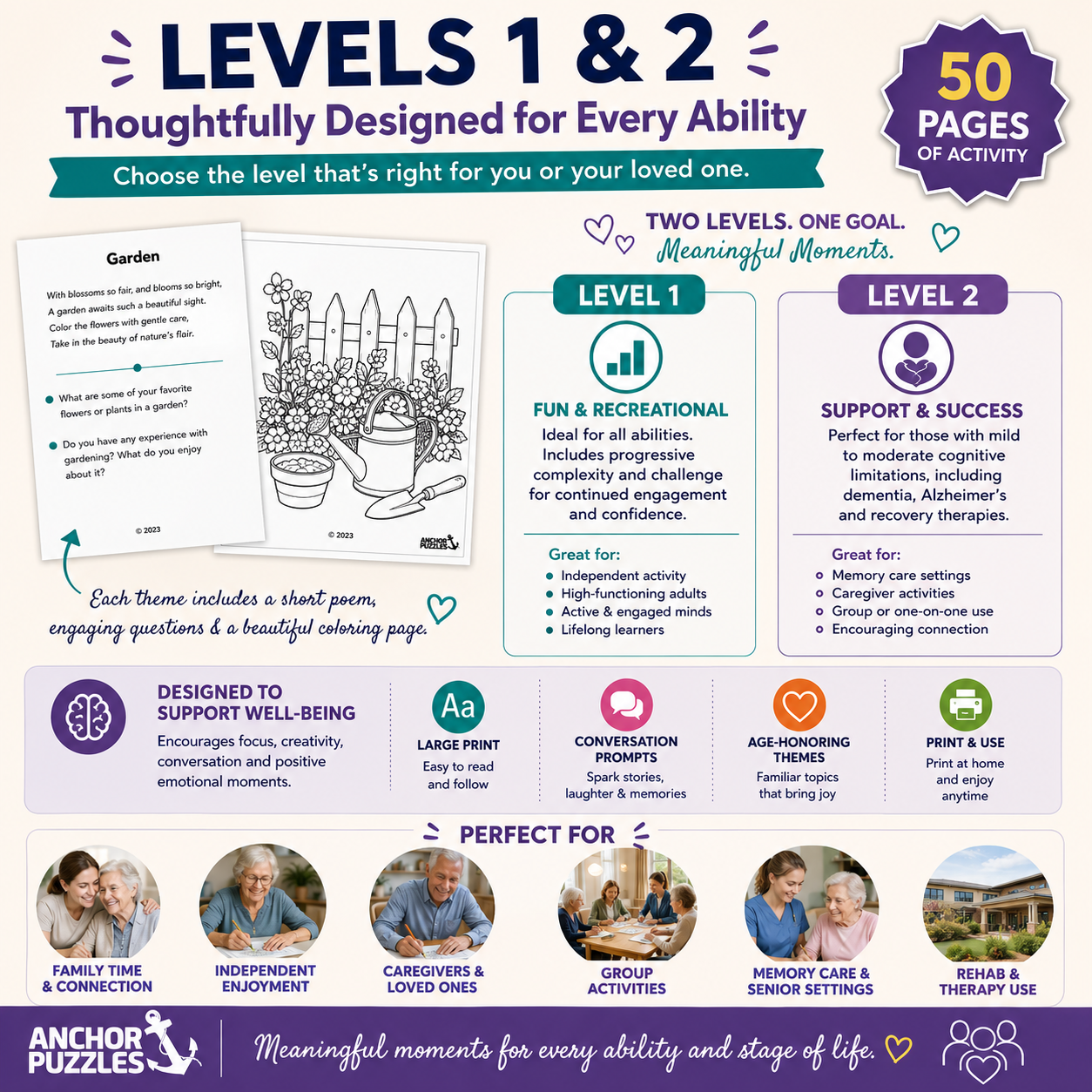 Adult Coloring Book Levels 1 & 2 | Coloring Pages for Seniors | Dementia & Memory Care Activity | Conversation Prompts | PDF