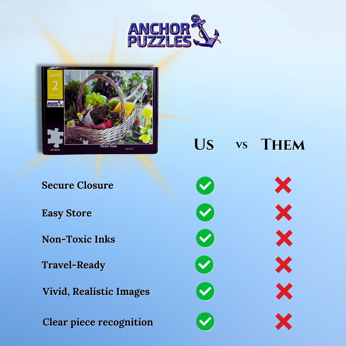 Anchor 20-Piece Picnic-Themed Activity for Seniors | Gentle Cognitive Engagement for Dementia and Memory Wellness