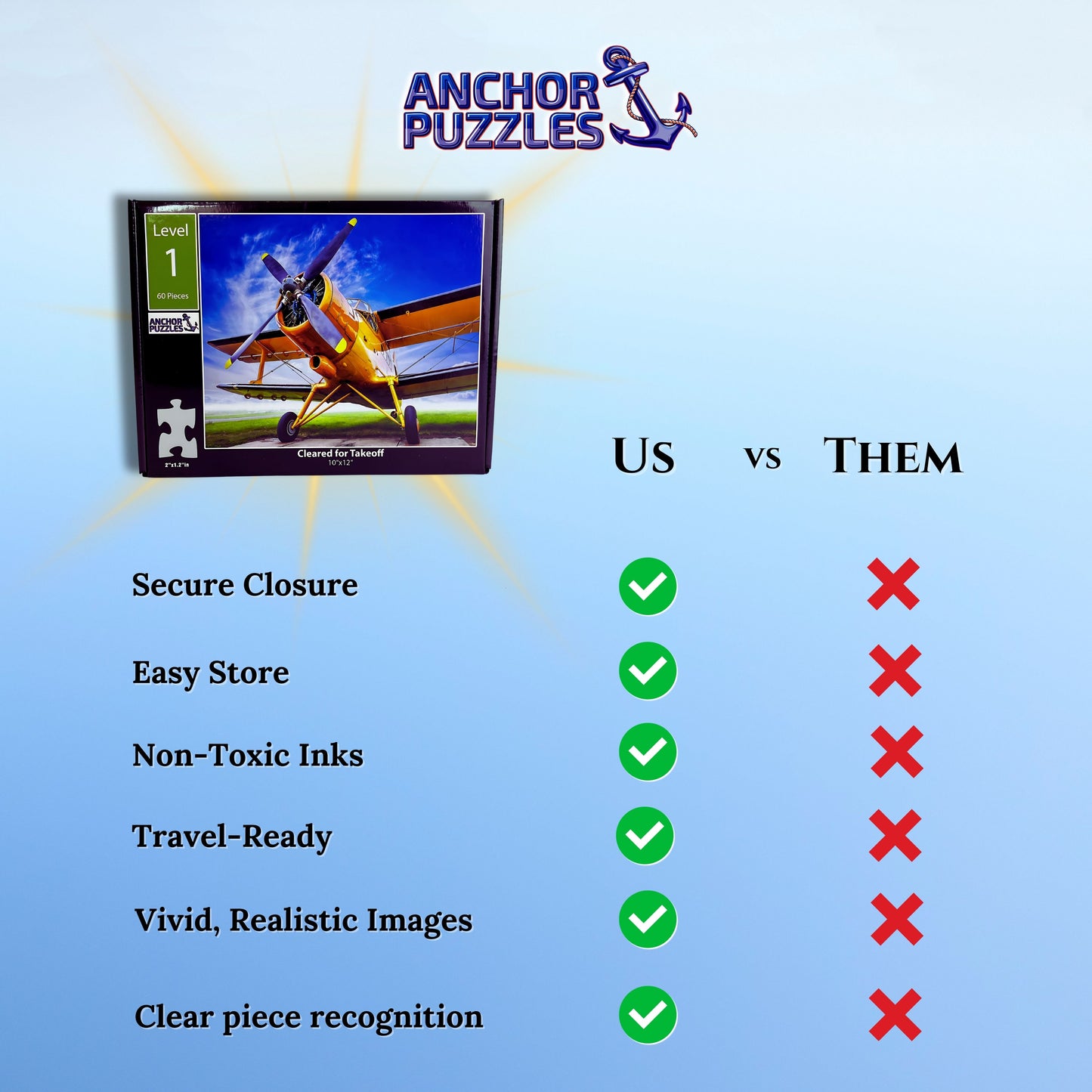 Anchor Level 1 – 60-Piece Cleared for Takeoff Airplane Scene | Cognitive Support Activity for Seniors and Dementia Care
